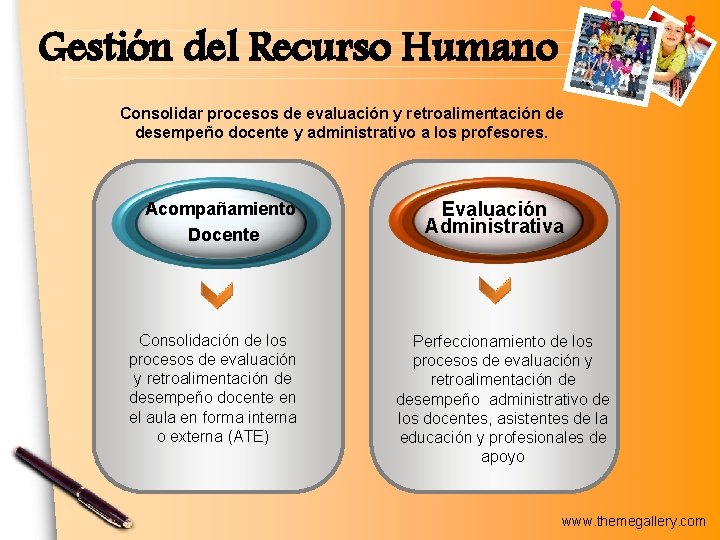 Gestión del Recurso Humano Consolidar procesos de evaluación y retroalimentación de desempeño docente y