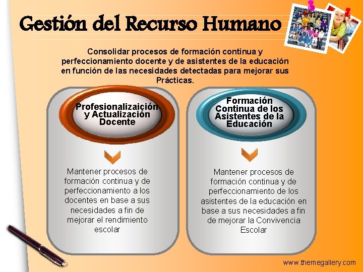 Gestión del Recurso Humano Consolidar procesos de formación continua y perfeccionamiento docente y de