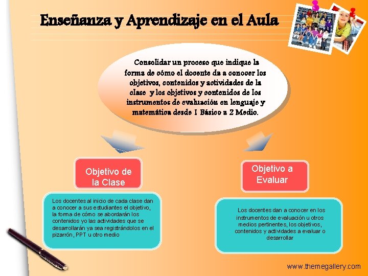 Enseñanza y Aprendizaje en el Aula Consolidar un proceso que indique la forma de