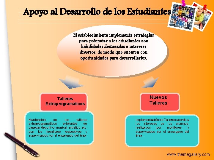 Apoyo al Desarrollo de los Estudiantes El establecimiento implementa estrategias para potenciar a los