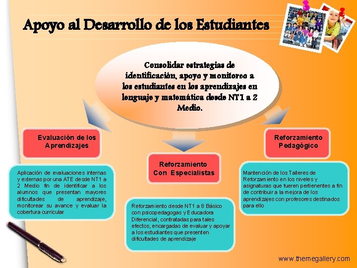 Apoyo al Desarrollo de los Estudiantes Consolidar estrategias de identificación, apoyo y monitoreo a