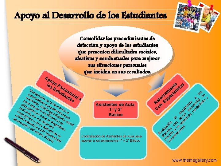 Apoyo al Desarrollo de los Estudiantes oy los o Ps Es ico Ma tud