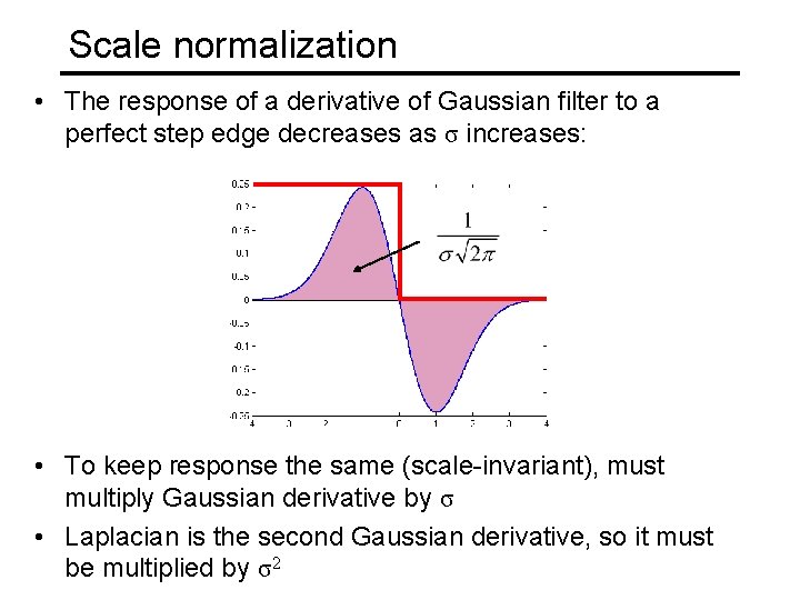 Scale normalization • The response of a derivative of Gaussian filter to a perfect