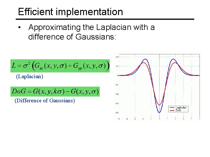 Efficient implementation • Approximating the Laplacian with a difference of Gaussians: (Laplacian) (Difference of
