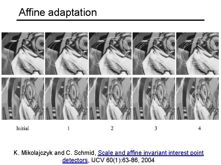 Affine adaptation K. Mikolajczyk and C. Schmid, Scale and affine invariant interest point detectors,