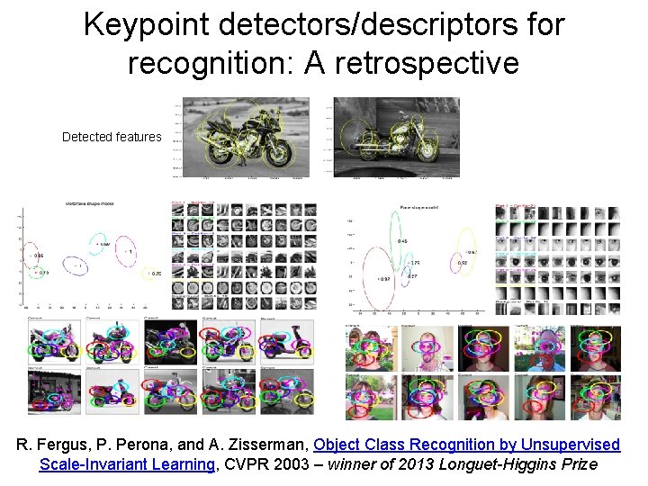 Keypoint detectors/descriptors for recognition: A retrospective Detected features R. Fergus, P. Perona, and A.