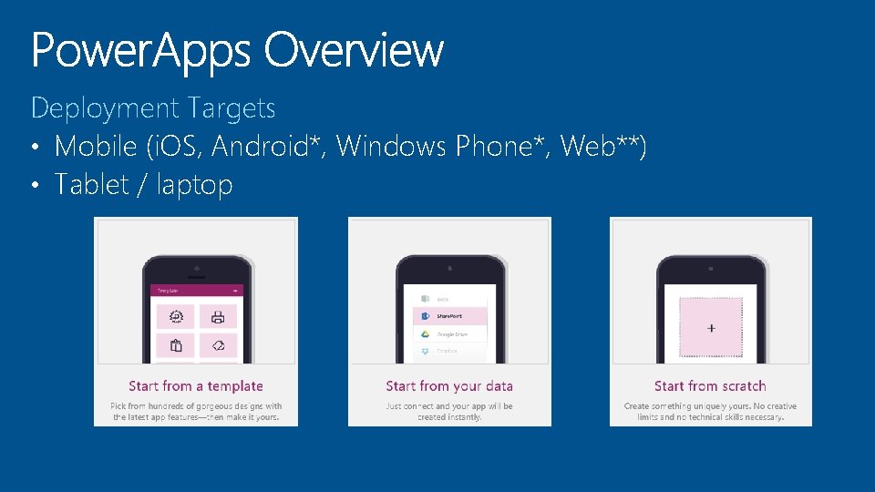 Deployment Targets • Mobile (i. OS, Android*, Windows Phone*, Web**) • Tablet / laptop