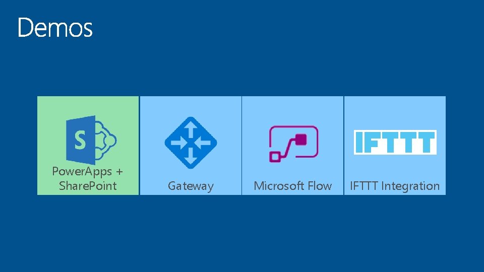 Power. Apps + Share. Point Gateway Microsoft Flow IFTTT Integration 