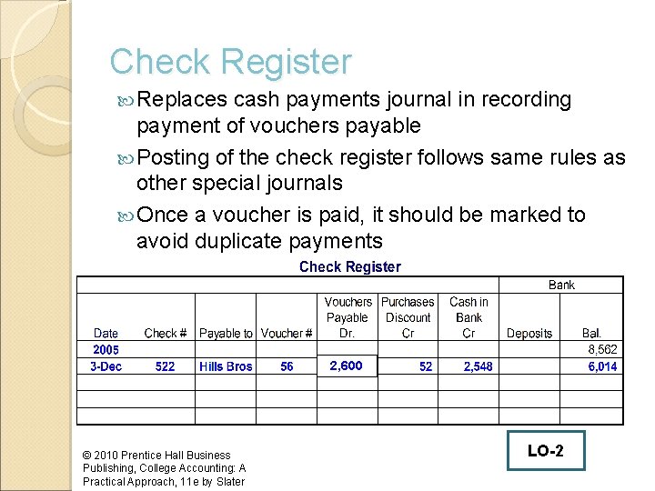 Check Register Replaces cash payments journal in recording payment of vouchers payable Posting of