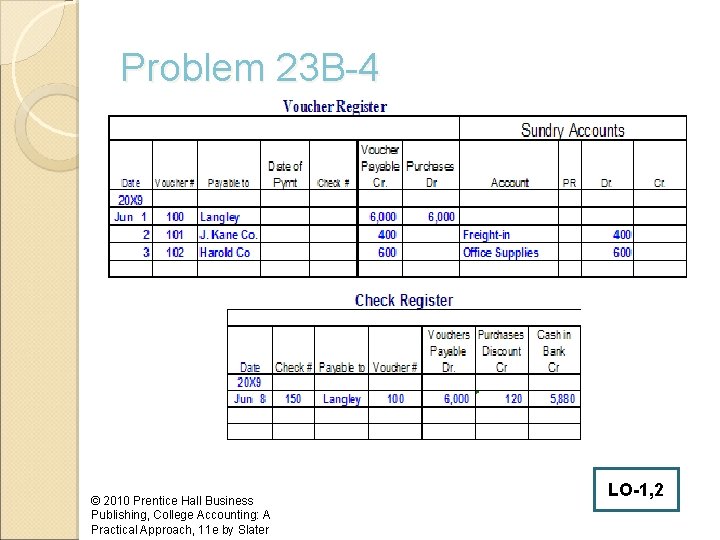 Problem 23 B-4 © 2010 Prentice Hall Business Publishing, College Accounting: A Practical Approach,