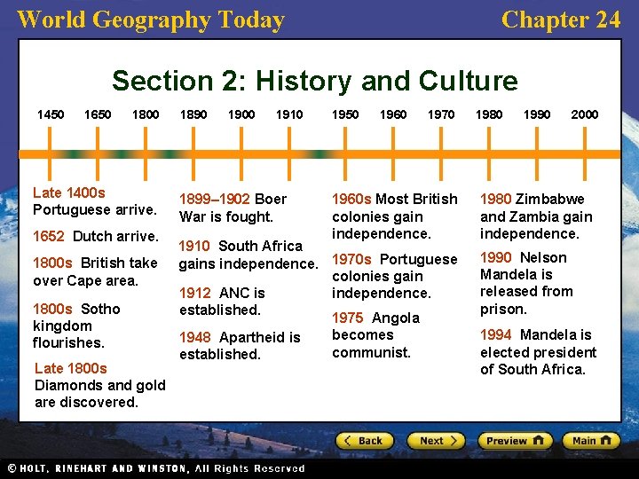 World Geography Today Chapter 24 Section 2: History and Culture 1450 1650 1800 Late