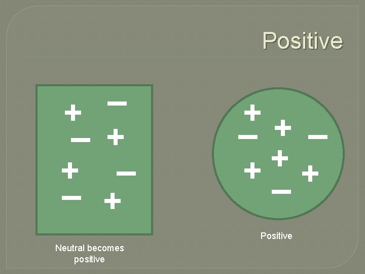 Positive Neutral becomes positive 
