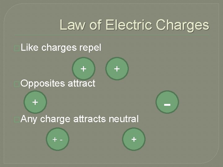 Law of Electric Charges �Like charges repel + �Opposites + attract + �Any charge
