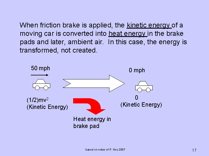When friction brake is applied, the kinetic energy of a moving car is converted