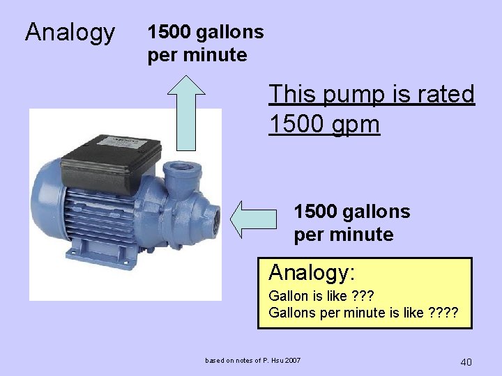 Analogy 1500 gallons per minute This pump is rated 1500 gpm 1500 gallons per