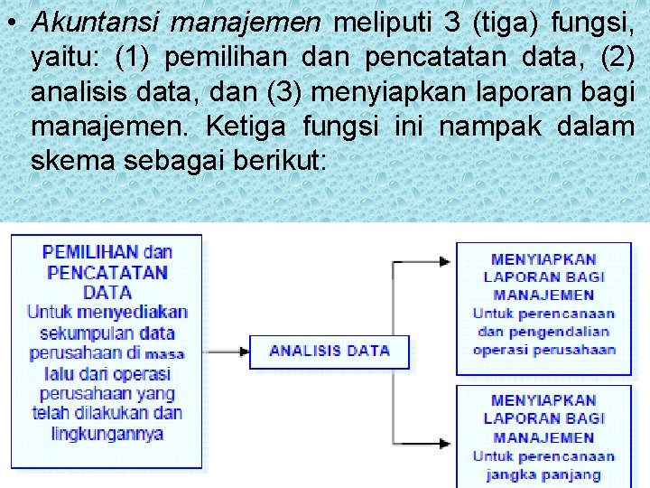 • Akuntansi manajemen meliputi 3 (tiga) fungsi, yaitu: (1) pemilihan dan pencatatan data, • Akuntansi manajemen meliputi 3 (tiga) fungsi, yaitu: (1) pemilihan dan pencatatan data,