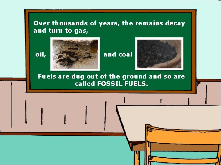 Over thousands of years, the remains decay and turn to gas, oil, and coal