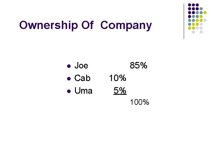 Ownership Of Company l l l Joe Cab Uma 85% 10% 5% 100% 