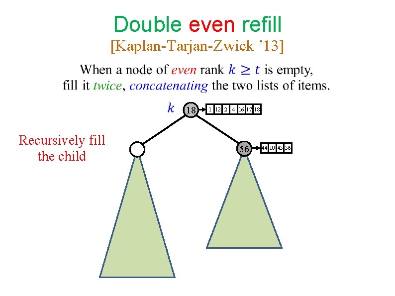 Double even refill [Kaplan-Tarjan-Zwick ’ 13] Recursively fill the child 18 1 12 2