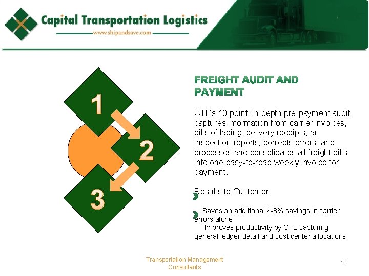 1 2 3 CTL’s 40 -point, in-depth pre-payment audit captures information from carrier invoices,