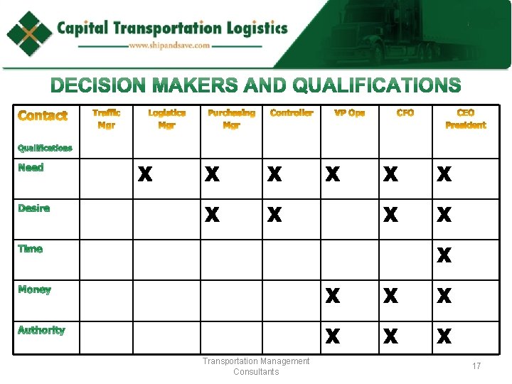 Transportation Management Consultants 17 