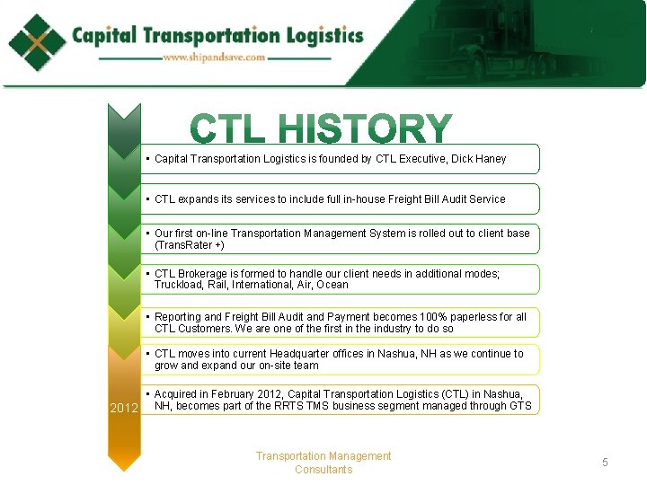 1999 2001 • Capital Transportation Logistics is founded by CTL Executive, Dick Haney •