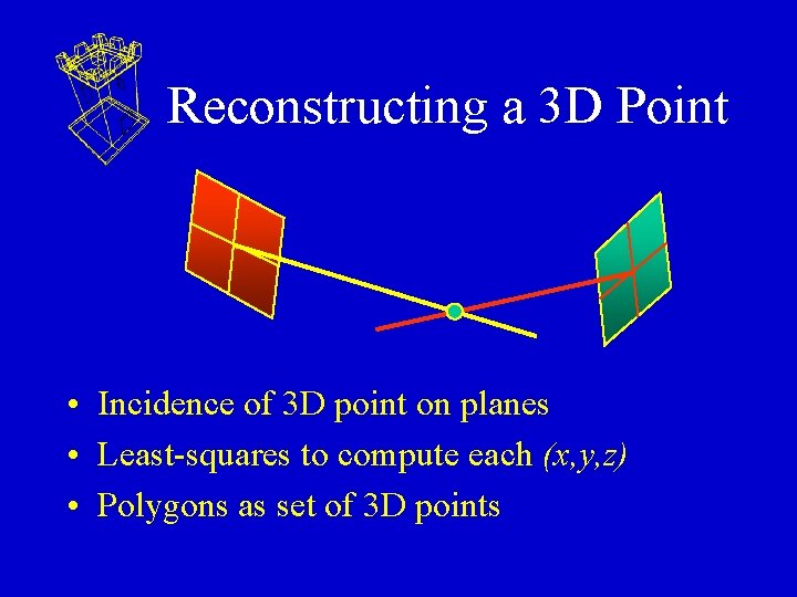 Reconstructing a 3 D Point • Incidence of 3 D point on planes •