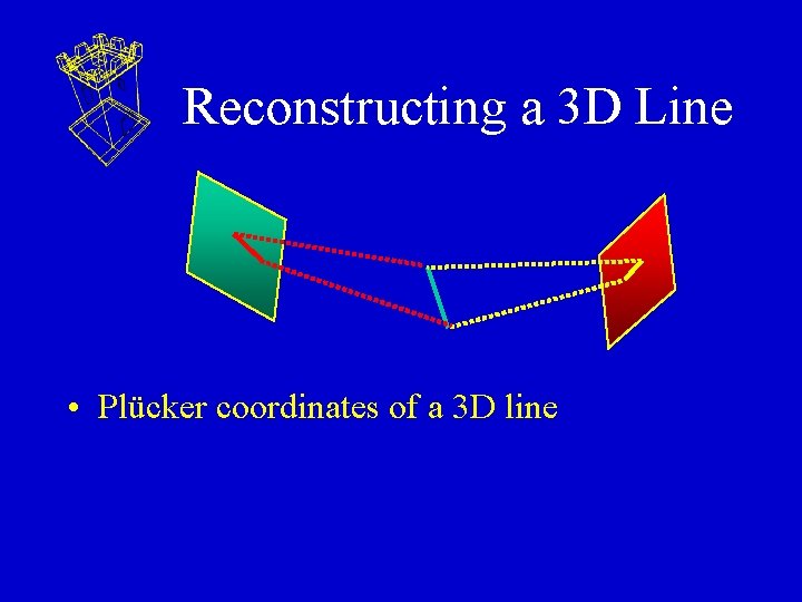 Reconstructing a 3 D Line • Plücker coordinates of a 3 D line 