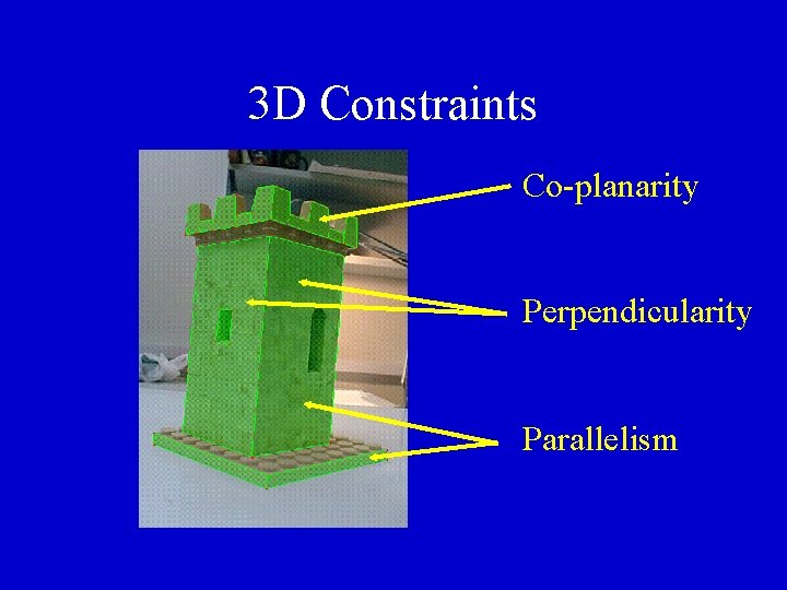 3 D Constraints Co-planarity Perpendicularity Parallelism 