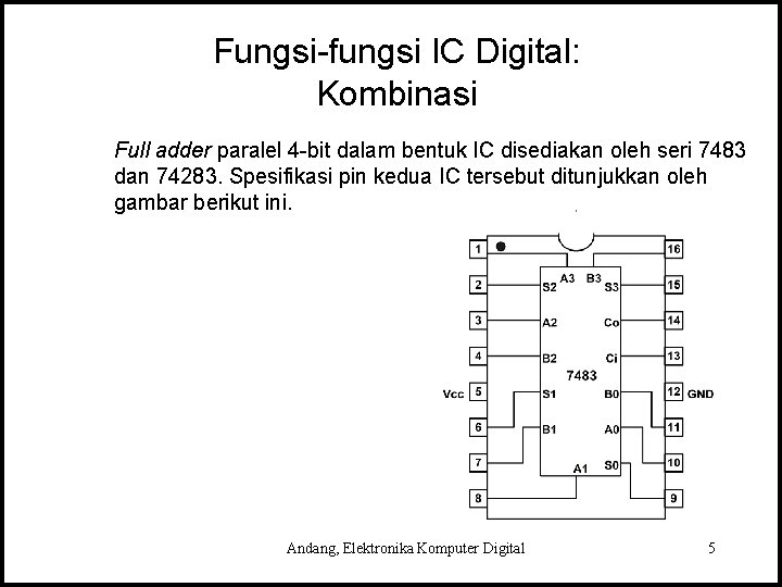 Fungsi-fungsi IC Digital: Kombinasi Full adder paralel 4 -bit dalam bentuk IC disediakan oleh