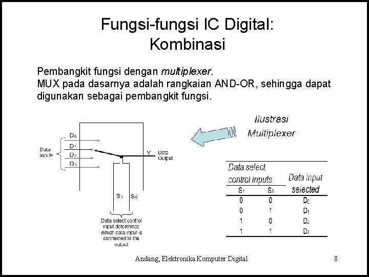Fungsi-fungsi IC Digital: Kombinasi Pembangkit fungsi dengan multiplexer. MUX pada dasarnya adalah rangkaian AND-OR,