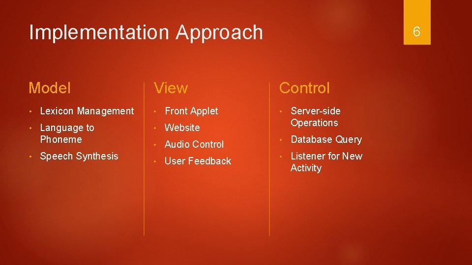 Implementation Approach Model View • Lexicon Management • Front Applet • Language to Phoneme