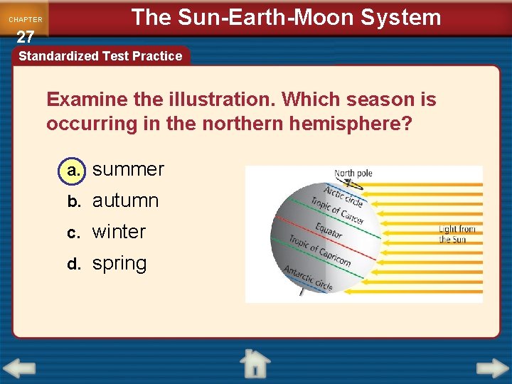 CHAPTER 27 The Sun-Earth-Moon System Standardized Test Practice Examine the illustration. Which season is
