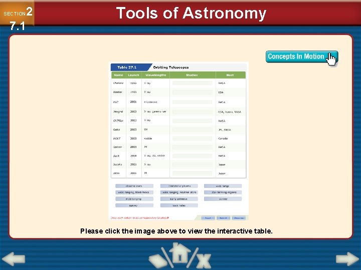 2 7. 1 SECTION Tools of Astronomy Please click the image above to view