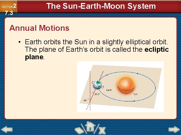 2 7. 3 SECTION The Sun-Earth-Moon System Annual Motions • Earth orbits the Sun