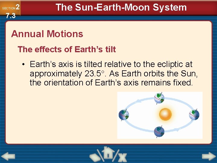 2 7. 3 SECTION The Sun-Earth-Moon System Annual Motions The effects of Earth’s tilt