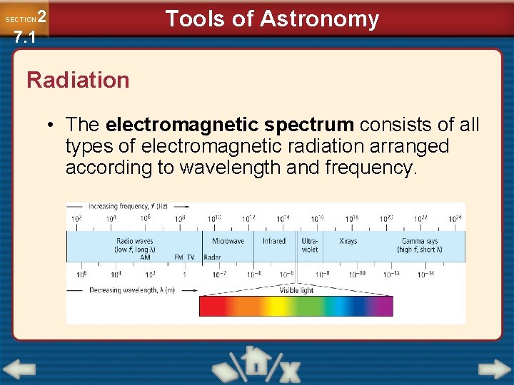 2 7. 1 SECTION Tools of Astronomy Radiation • The electromagnetic spectrum consists of