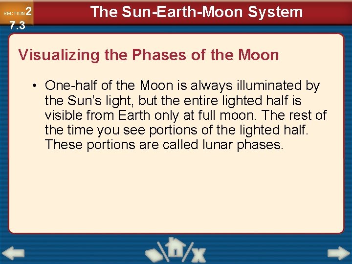 2 7. 3 SECTION The Sun-Earth-Moon System Visualizing the Phases of the Moon •