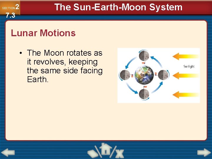 2 7. 3 SECTION The Sun-Earth-Moon System Lunar Motions • The Moon rotates as