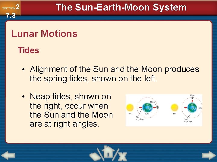 The Sun-Earth-Moon System 2 7. 3 SECTION Lunar Motions Tides • Alignment of the