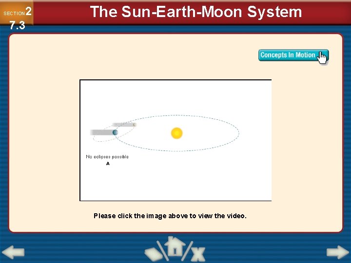 2 7. 3 SECTION The Sun-Earth-Moon System Please click the image above to view