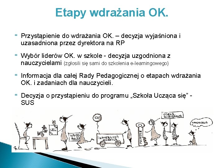 Etapy wdrażania OK. Przystąpienie do wdrażania OK. – decyzja wyjaśniona i uzasadniona przez dyrektora