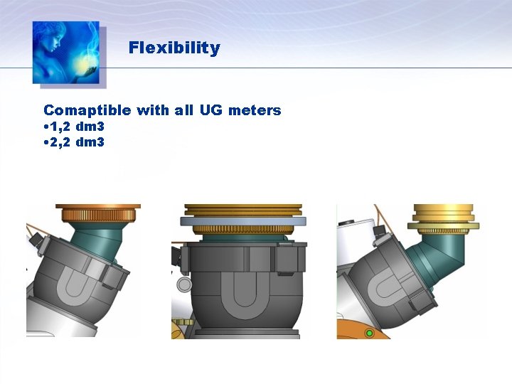 Flexibility Comaptible with all UG meters • 1, 2 dm 3 • 2, 2