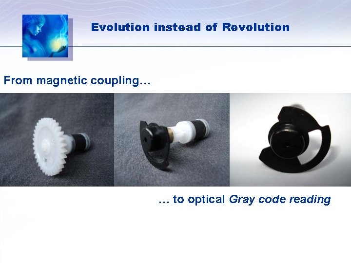 Evolution instead of Revolution From magnetic coupling… … to optical Gray code reading 