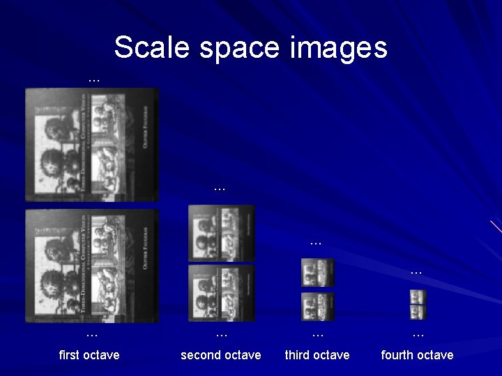 Scale space images … … … … first octave second octave third octave fourth Scale space images … … … … first octave second octave third octave fourth