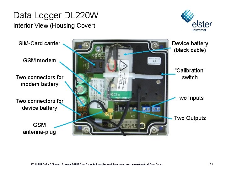 Data Logger DL 220 W Interior View (Housing Cover) SIM-Card carrier Device battery (black