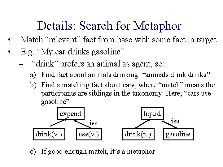 Details: Search for Metaphor • • Match “relevant” fact from base with some fact