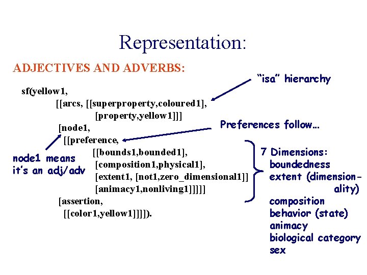 Representation: ADJECTIVES AND ADVERBS: “isa” hierarchy sf(yellow 1, [[arcs, [[superproperty, coloured 1], [property, yellow