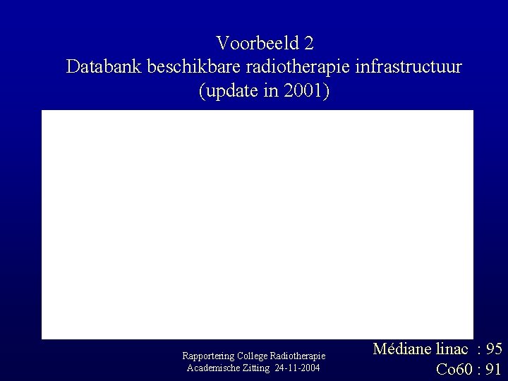 Voorbeeld 2 Databank beschikbare radiotherapie infrastructuur (update in 2001) Rapportering College Radiotherapie Academische Zitting