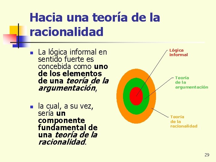 Hacia una teoría de la racionalidad n n La lógica informal en sentido fuerte